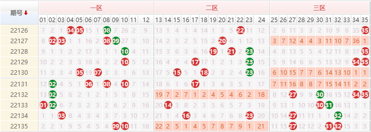 2025年5月31日 第19页