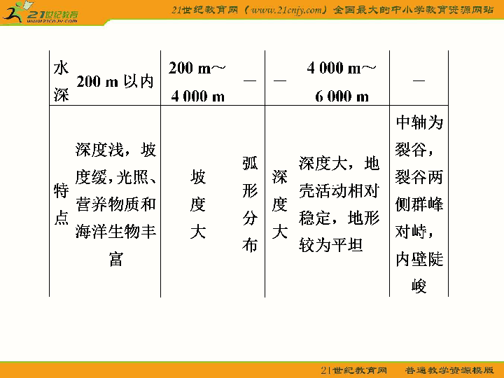 探索大了透中奖规则的奥秘，揭秘彩票游戏背后的逻辑与策略
