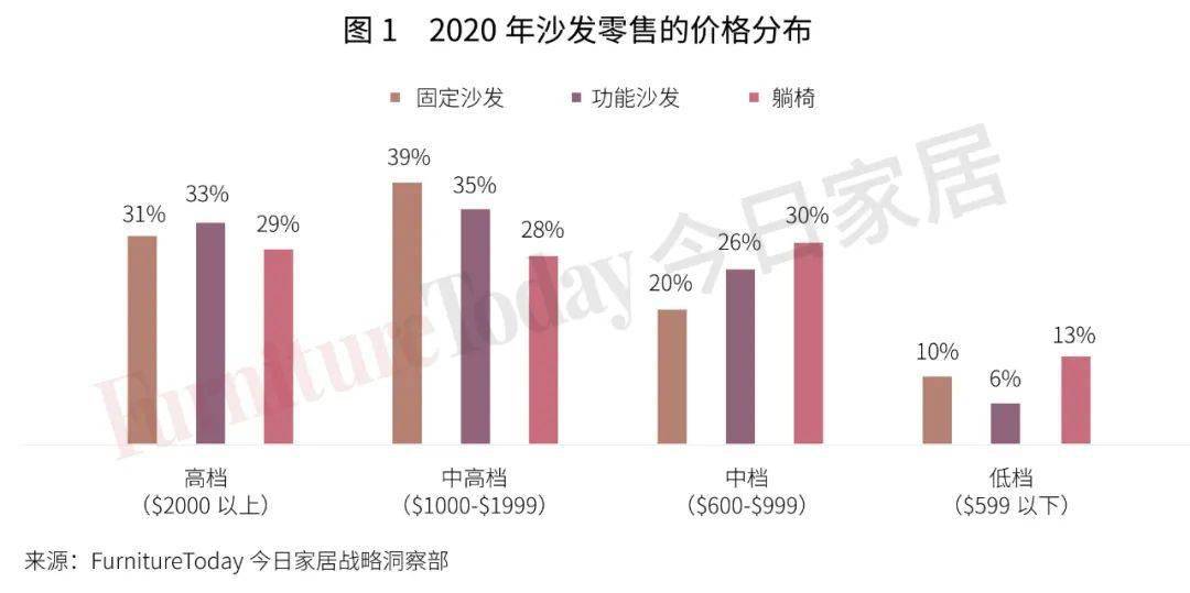 探索大了透30的奥秘，价格与价值的平衡