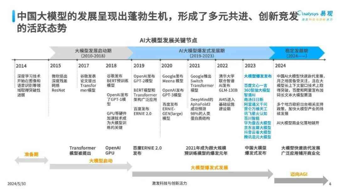 探索大了透2108背后的技术革新与未来展望