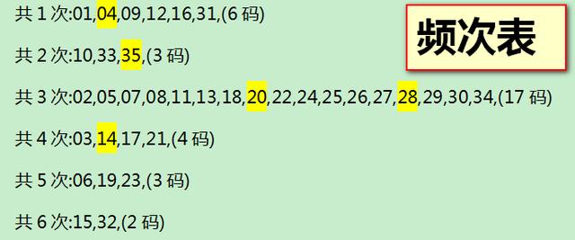 揭秘大了透2107期开奖结果，数字背后的奥秘与影响