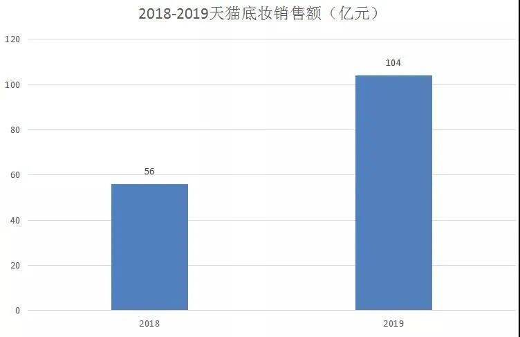 探索未来，解析大了透基本走势图带连线的奥秘