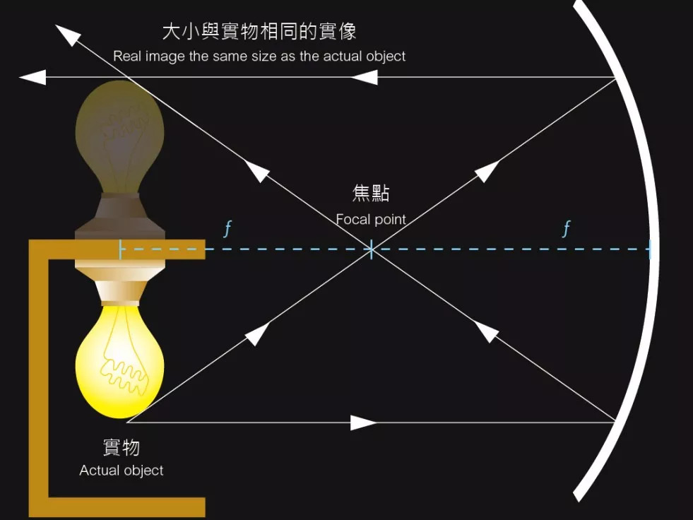 探索大了透现象—以230-15%为视角的深度剖析