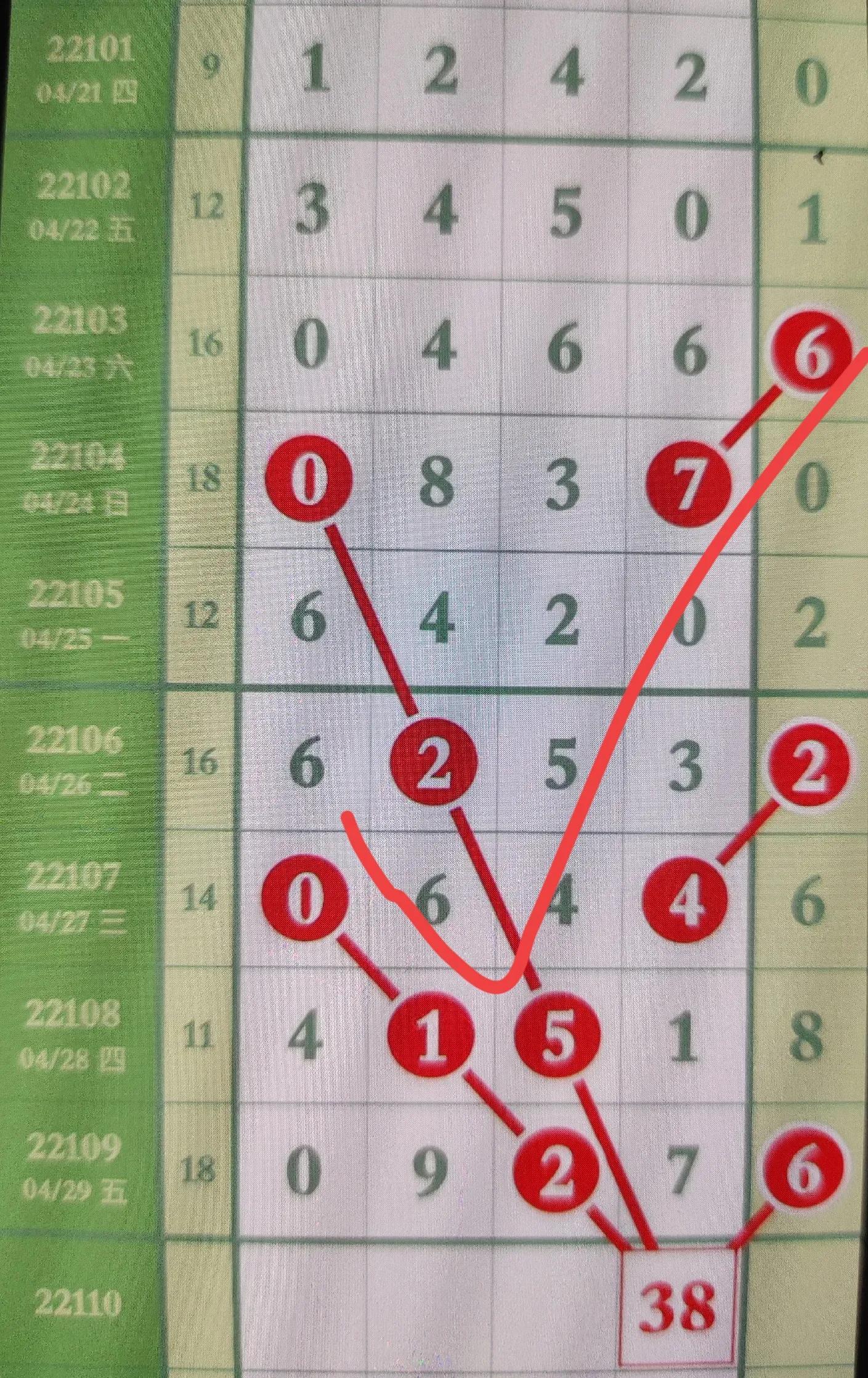 探索排列五，解锁彩票开奖号码的奥秘