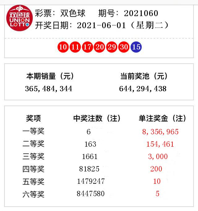 8月13日双色球彩票开奖结果揭晓，梦想与幸运的碰撞