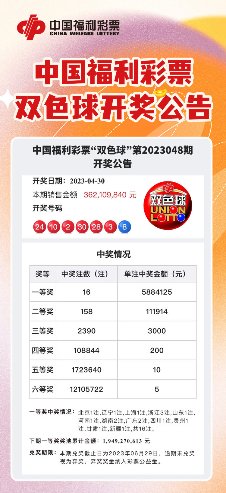福利彩票双色球，本期开奖揭晓，梦想与幸运的碰撞