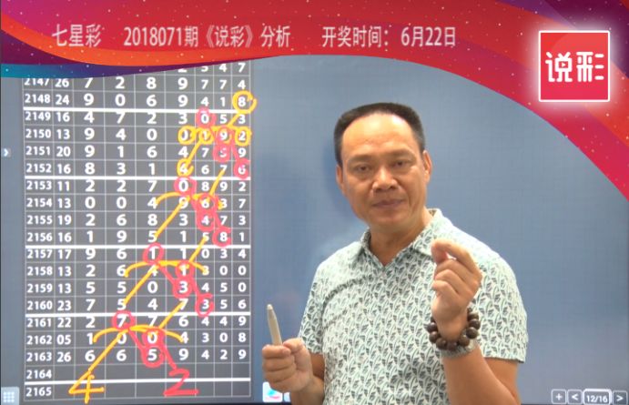 七星彩今日开奖，揭秘数字背后的幸运与期待