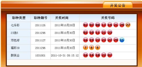 福彩3D今晚开奖揭秘，数字背后的幸运与期待