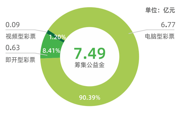 彩票走势网CP，理性与娱乐的平衡点