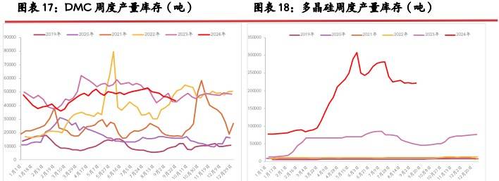 探索新彩票走势图表网，解锁数字游戏中的智慧与策略