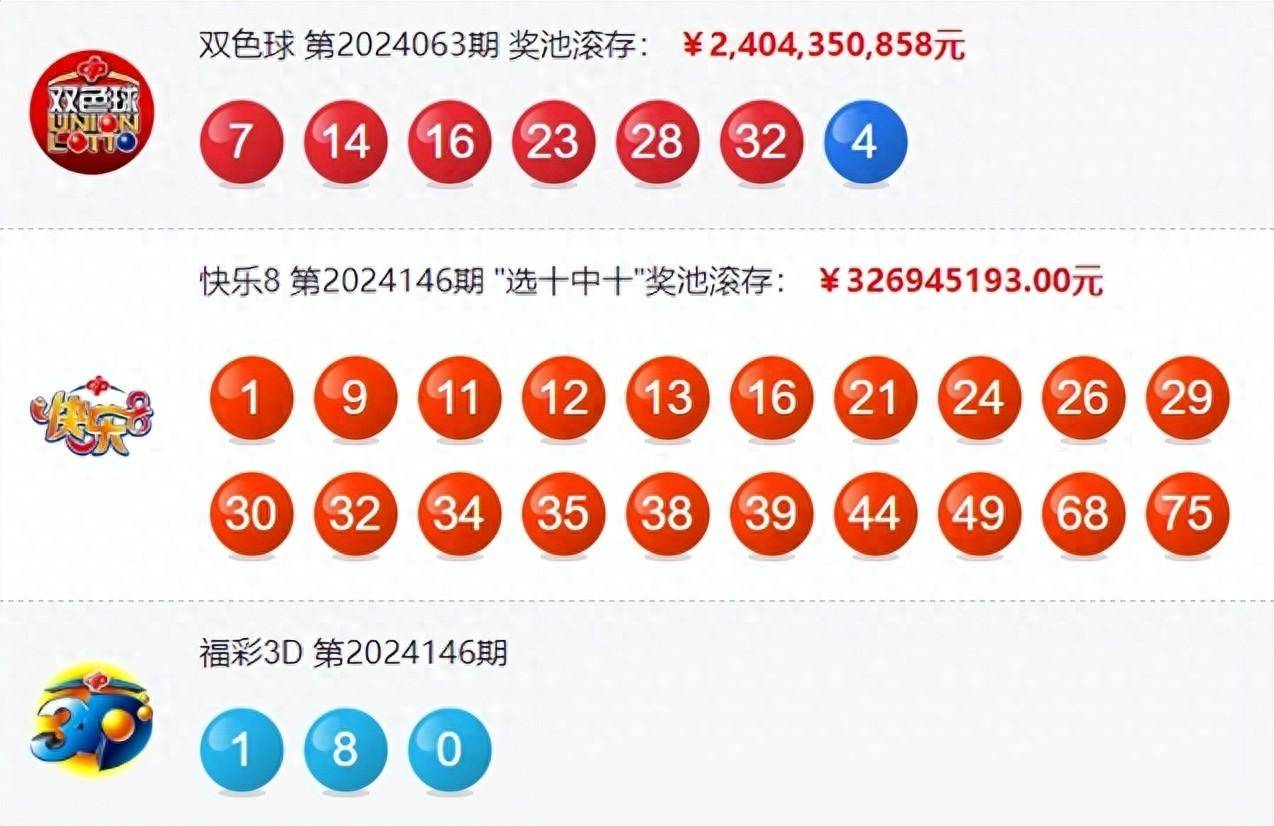 探秘中国福利彩票中奖号码查询，揭晓13年来的数字奇迹