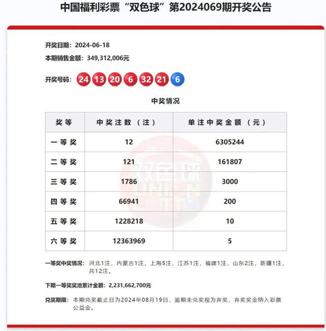 探寻幸运之光，中国福利彩票双色球单式中奖号码查询结果揭秘