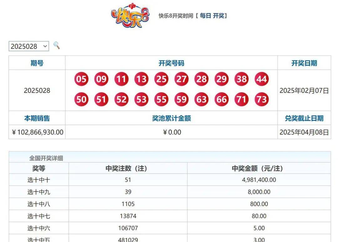 探索幸运之旅，中国福利彩票本期中奖号码查询结果揭秘