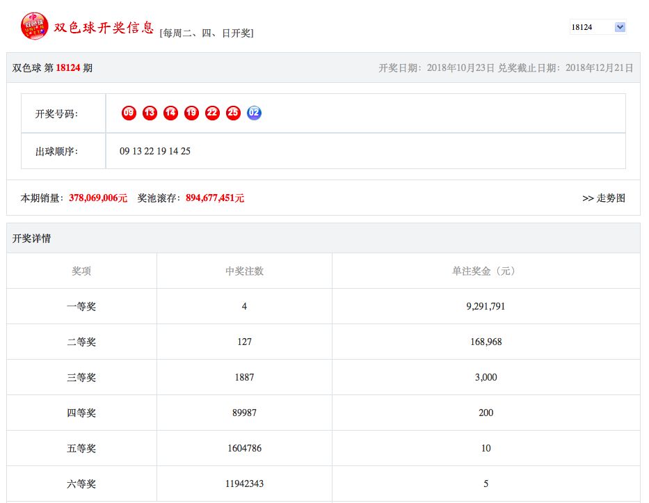 探寻幸运之光，2013年第4期中国福利彩票中奖号码揭秘