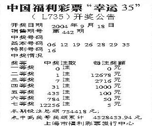 揭秘中国福利彩票第35期中奖号码，幸运的数字与背后的故事