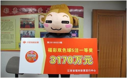 今晚福利彩票双色球开奖结果查询全攻略