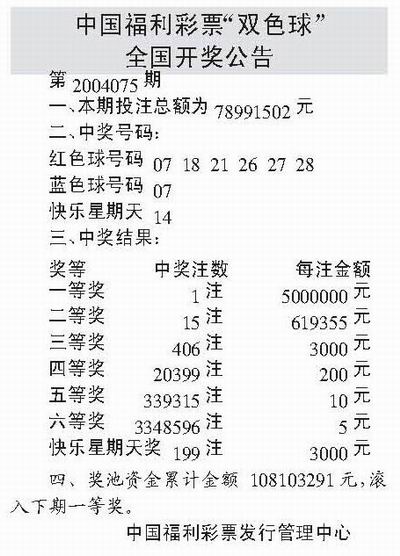 探索中国福利彩票双色球，开奖记录的奥秘与乐趣