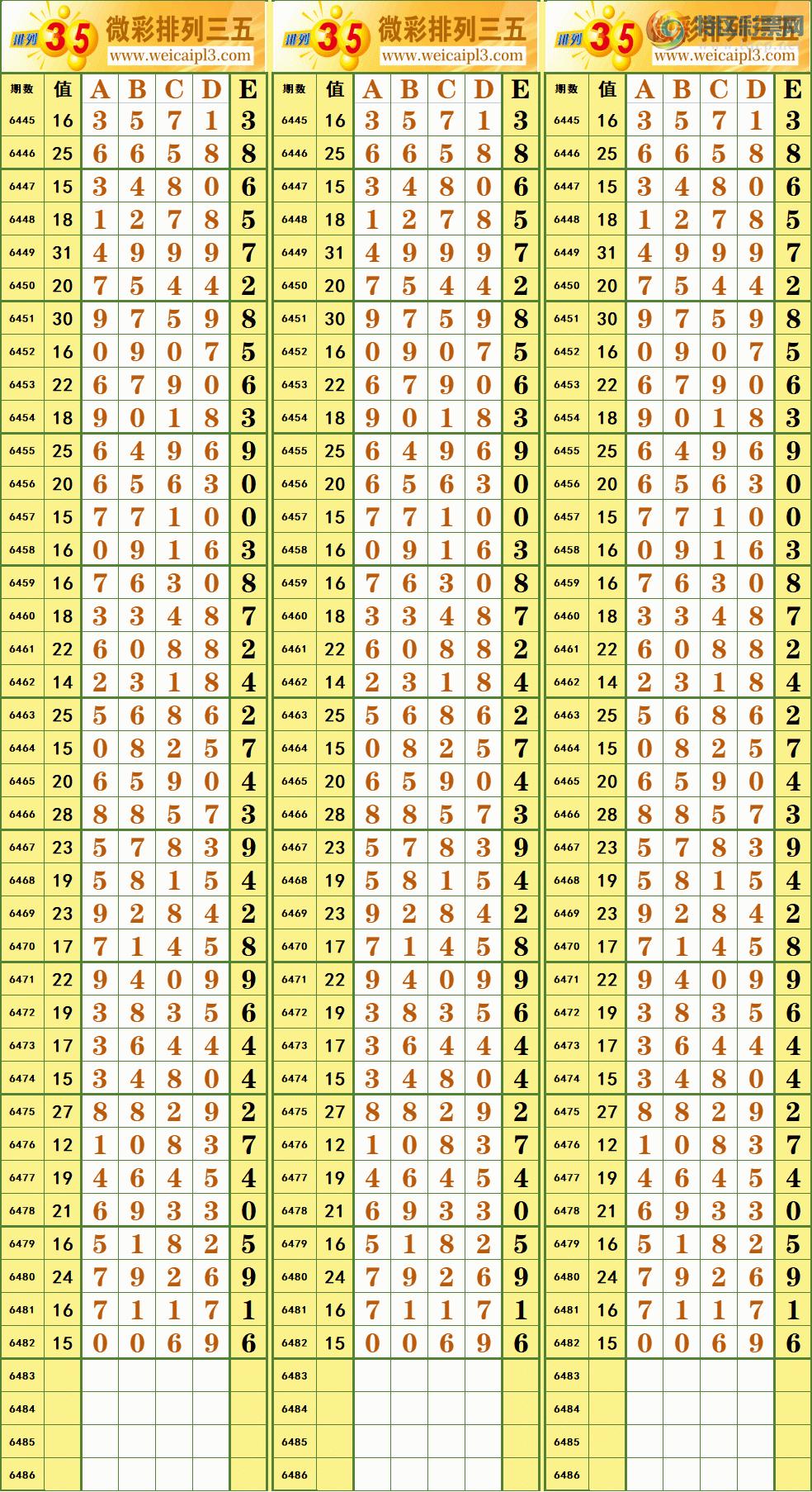 今日体彩排列三开奖结果揭晓，幸运数字的精彩碰撞