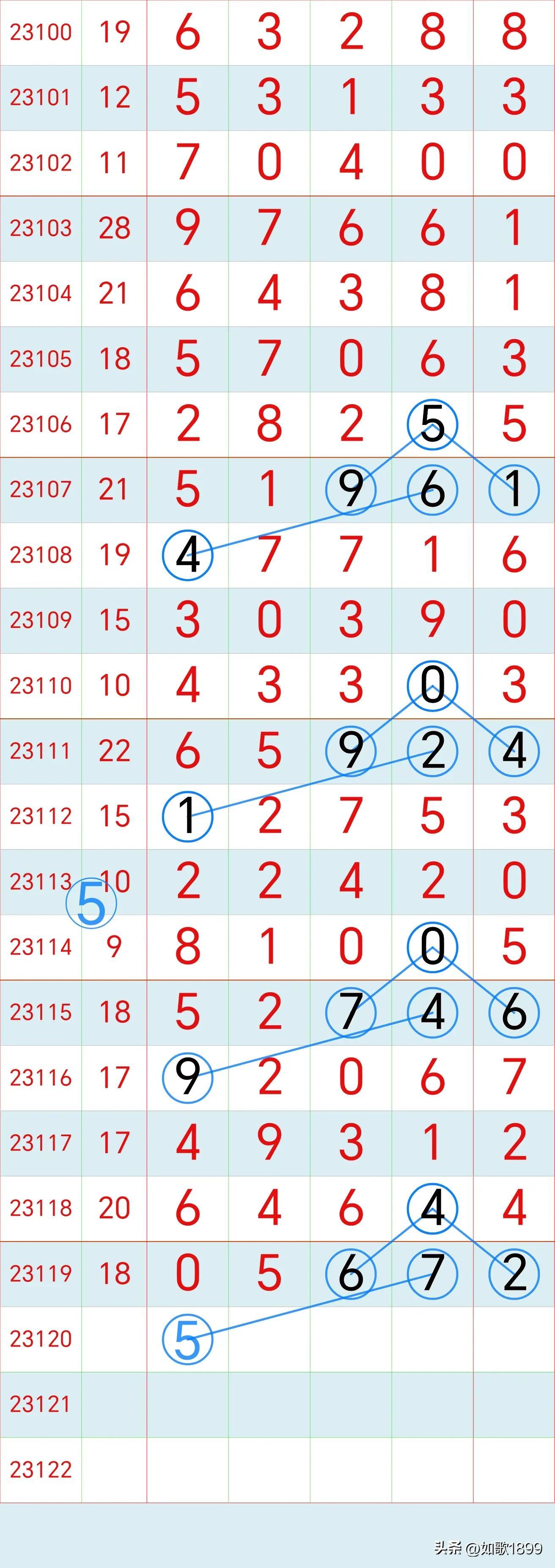 2025年6月1日 第13页