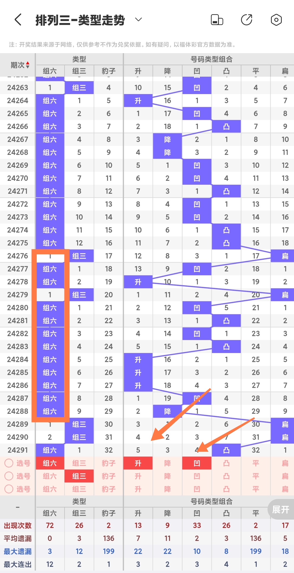 排列三今日开奖，揭秘数字背后的牛运