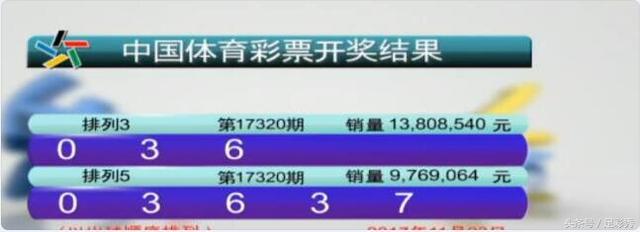 今日排三开奖揭晓，最新中獎号码与数据分析