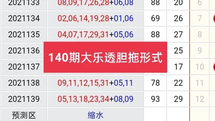 快乐8选五胆拖玩法，解锁中奖的秘密