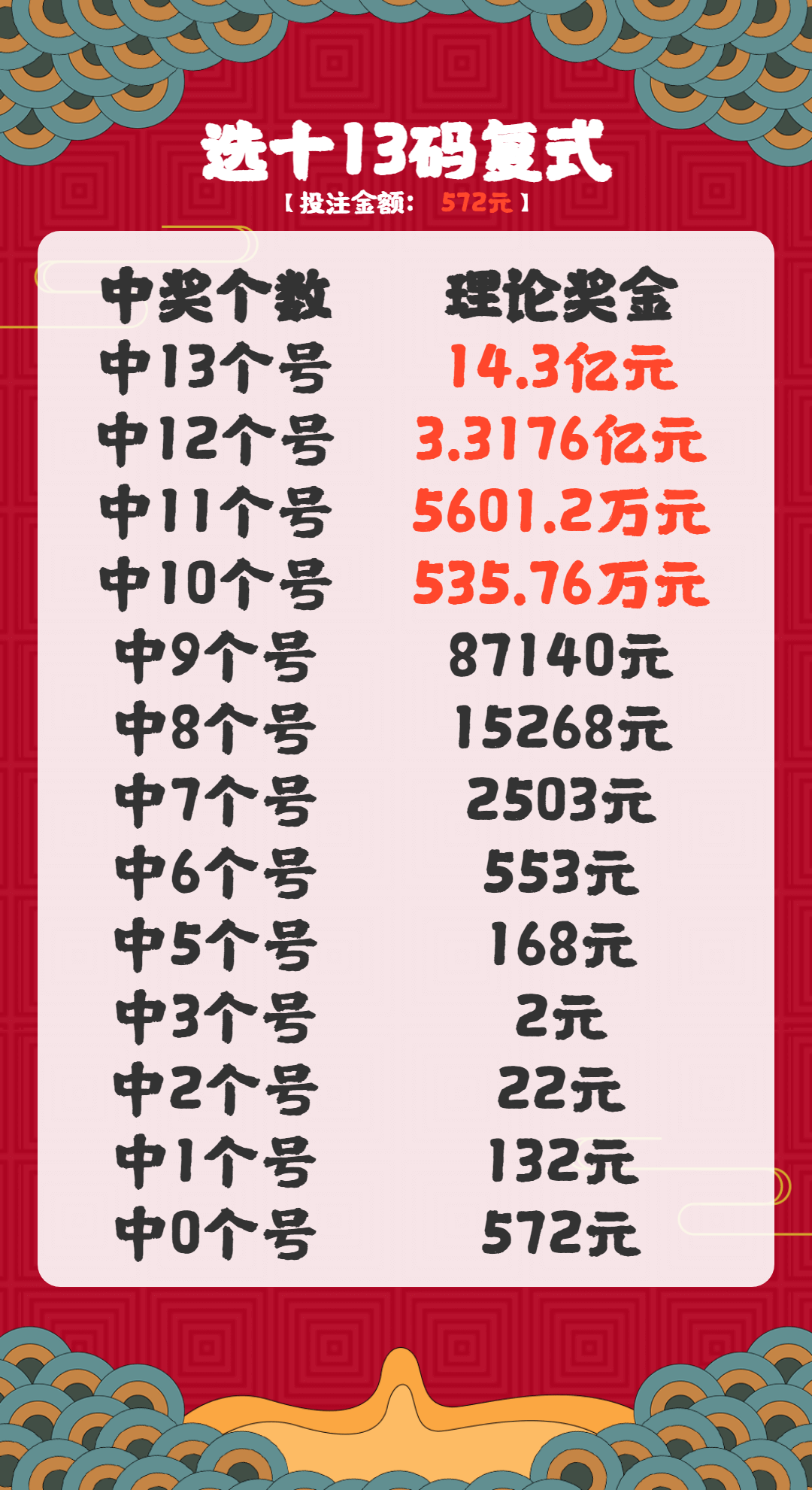 快乐8选六复式，解锁数字游戏的乐趣与策略