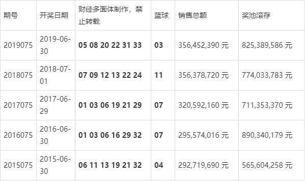 昨日快八开奖号码，揭秘幸运数字的魅力与彩民心声