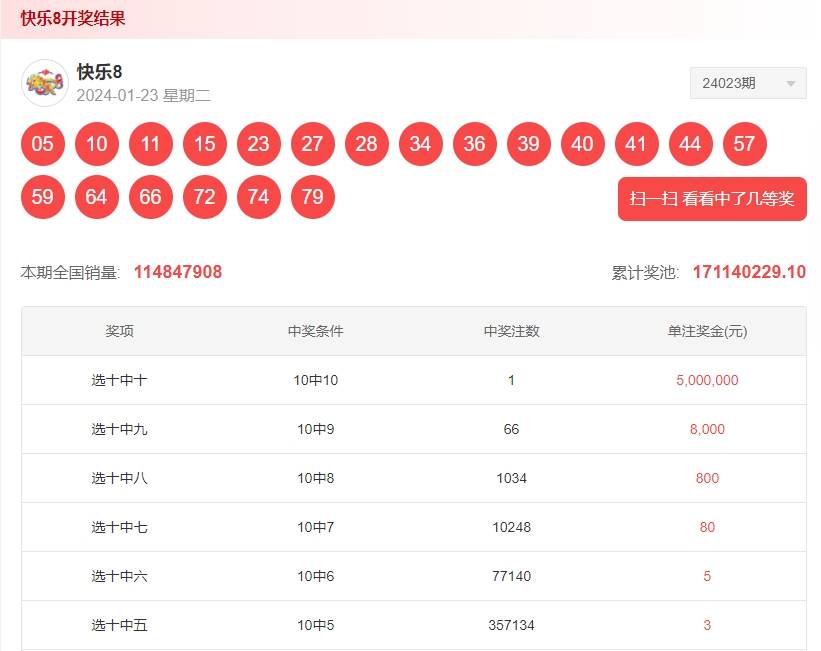 探索数字的奥秘，体彩快八开奖号码揭秘