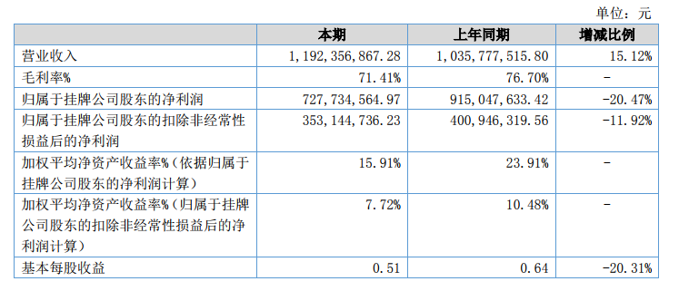 2018年快八游戏，数字的魔力与彩民的心跳