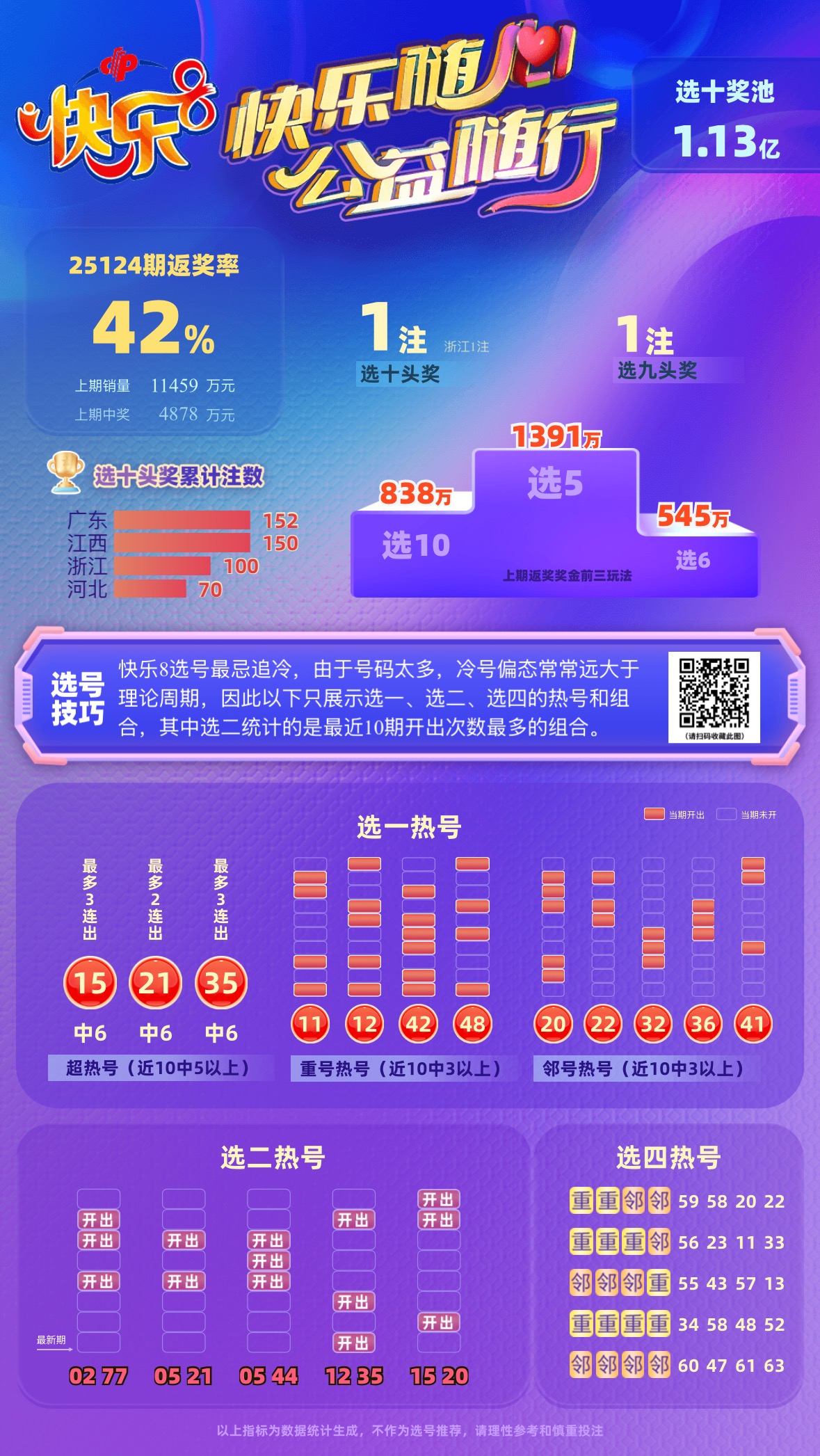 2025年6月1日 第5页