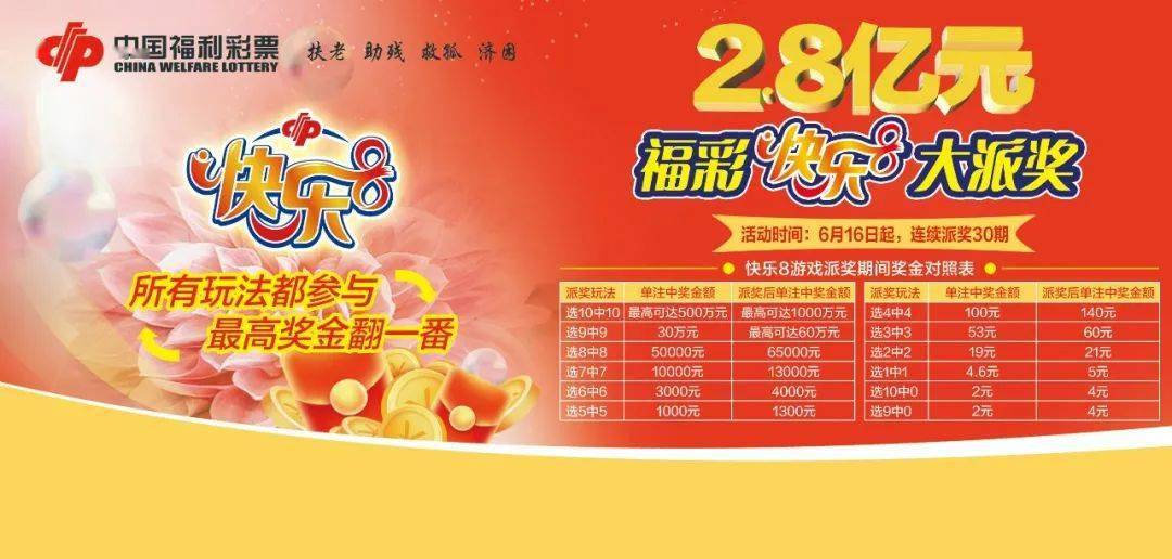 福利快乐，开奖号码的魔力