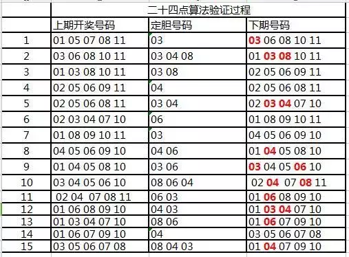 快八开奖号码推荐，科学预测与理性投注