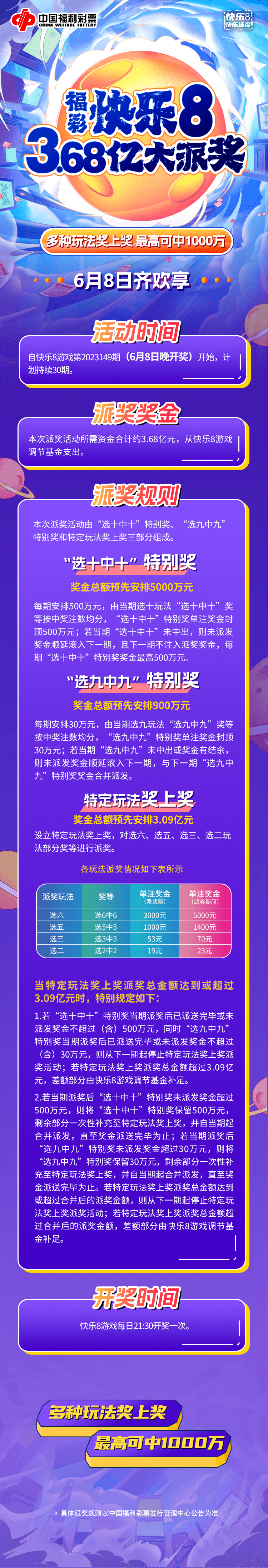 探索中国福彩快八，开奖号码的奥秘与影响