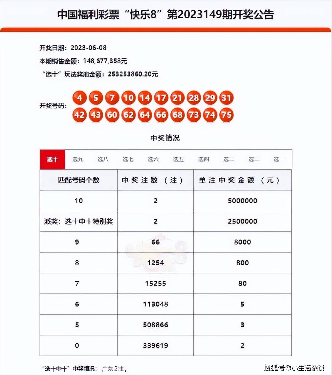 广东快八开奖号码，揭秘背后的数字游戏与文化现象