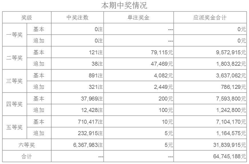 快8游戏昨晚开奖号码揭秘，数字背后的幸运与期待