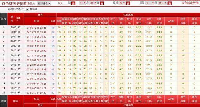 快乐8单式中奖，9个号码选3，揭秘奖金计算与策略