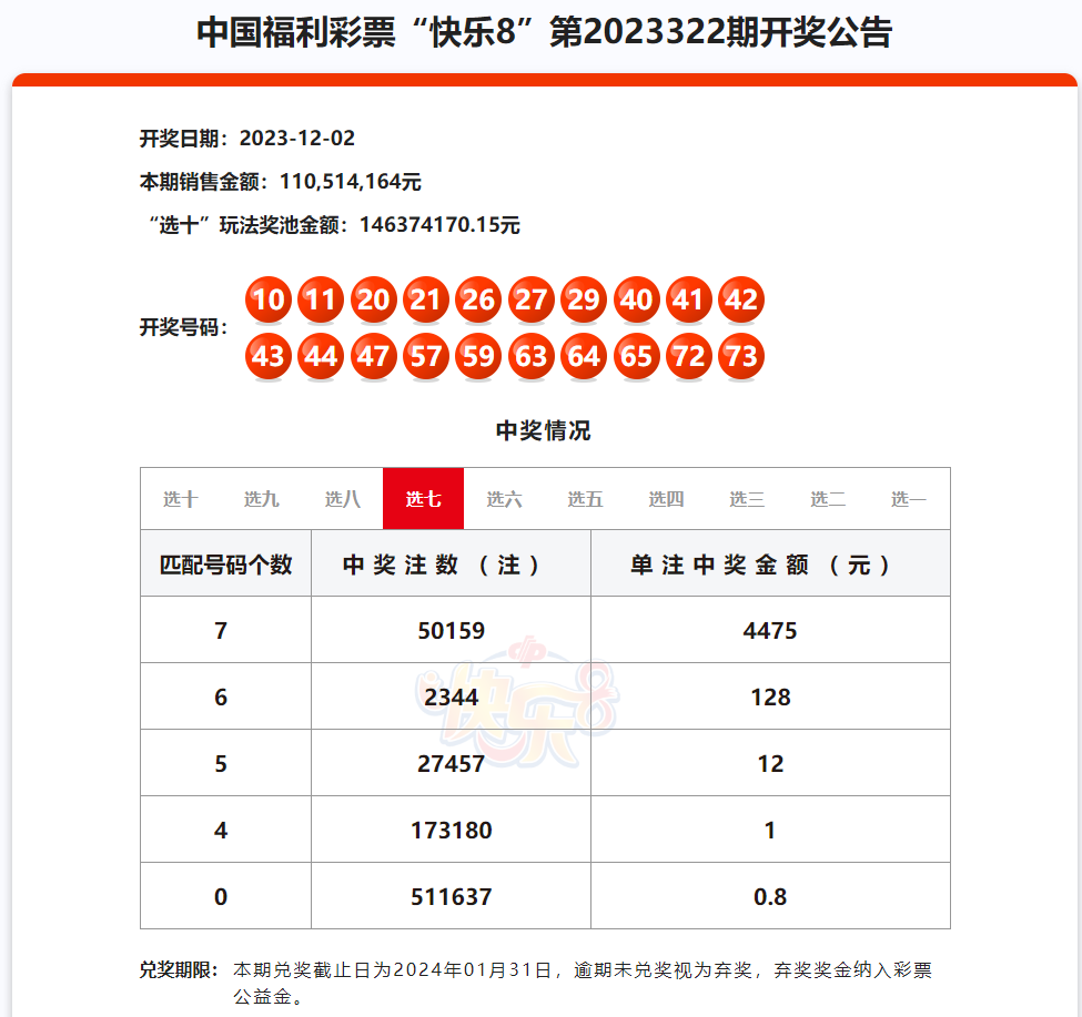 快乐8单式投注，6中4的喜悦之旅