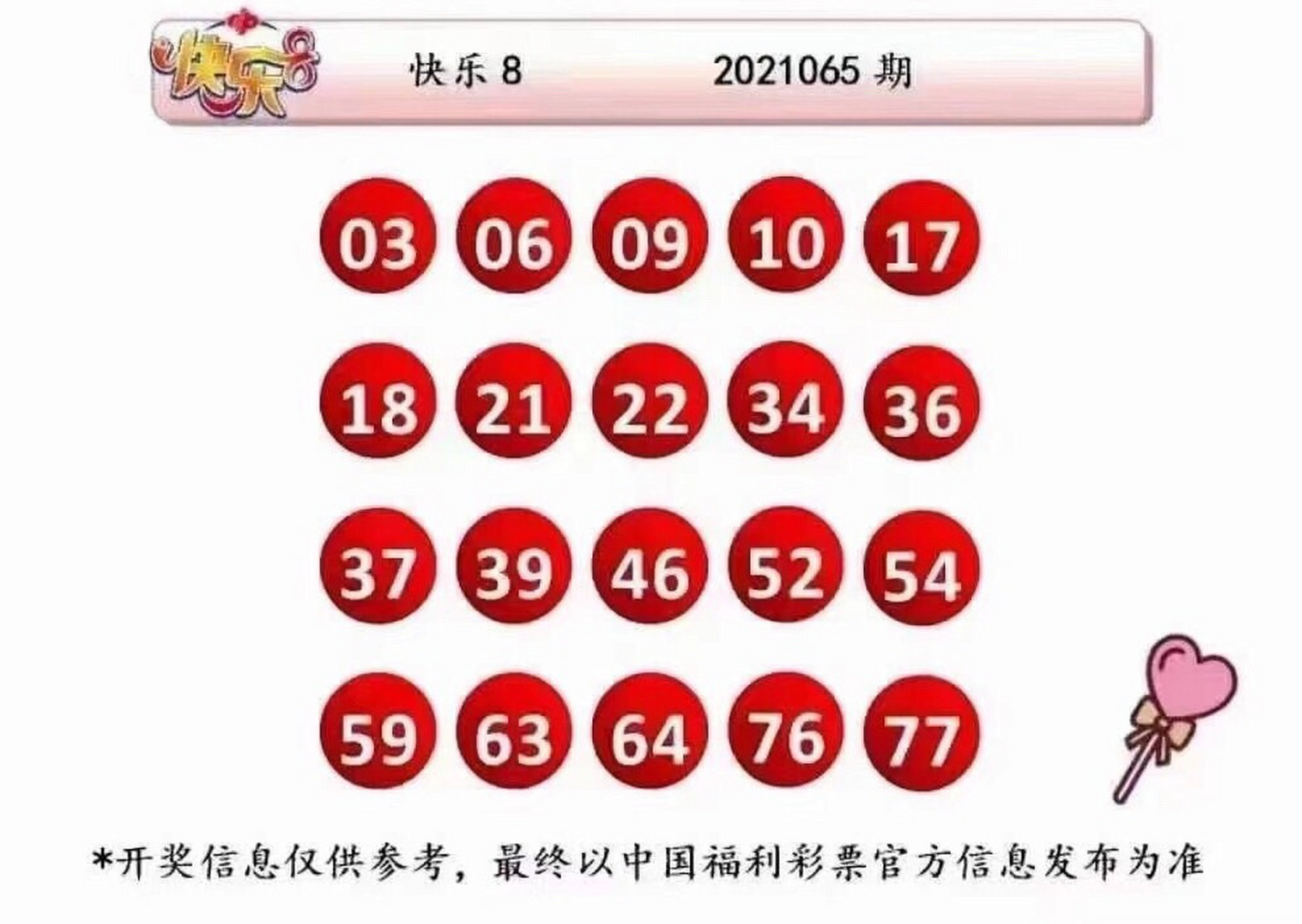 快乐8游戏，回顾102期历史开奖号码，探寻幸运密码