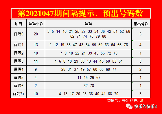 探索2017年快乐8历史开奖号码的奥秘