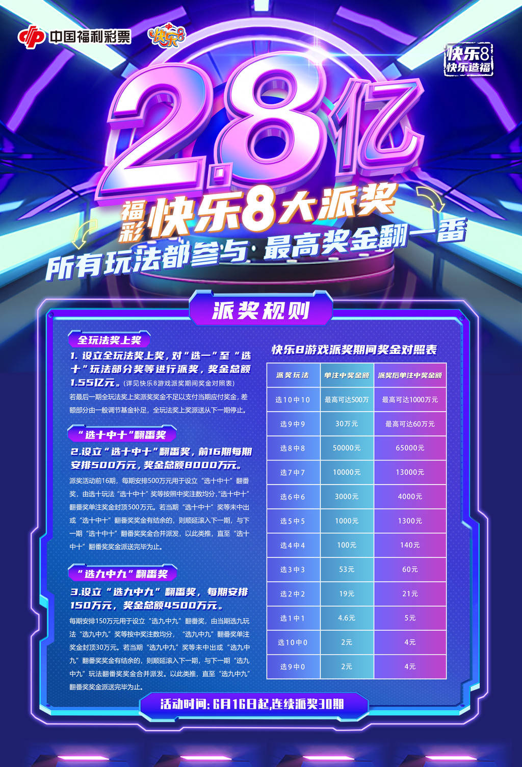 快乐8与大乐透，解锁数字游戏的乐趣之旅