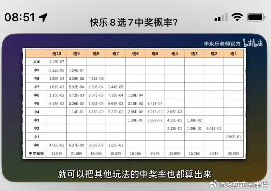 快乐8开奖号码2019653，数字背后的幸运与希望