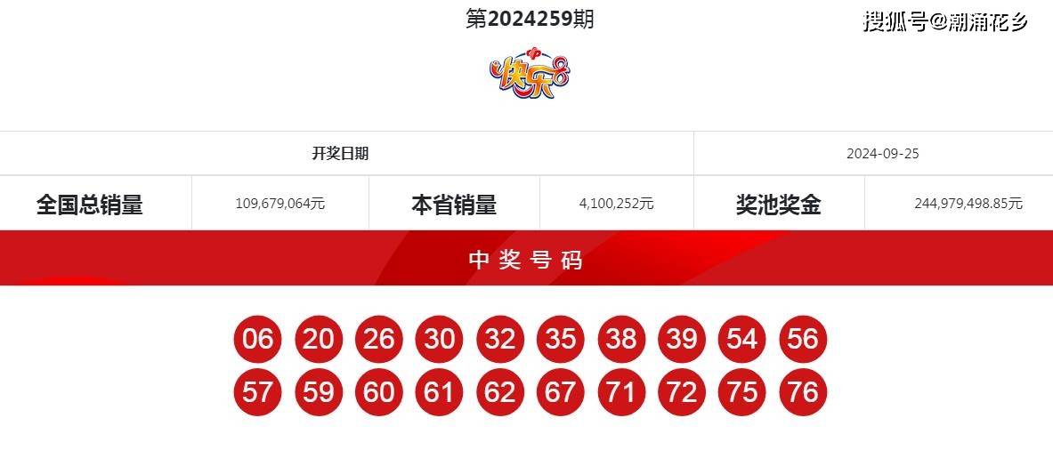 快乐8开奖号码结果2019365，数字背后的幸运与希望