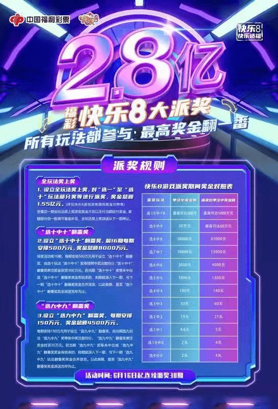 快乐8游戏，20169期开奖号码揭秘与玩家心得分享