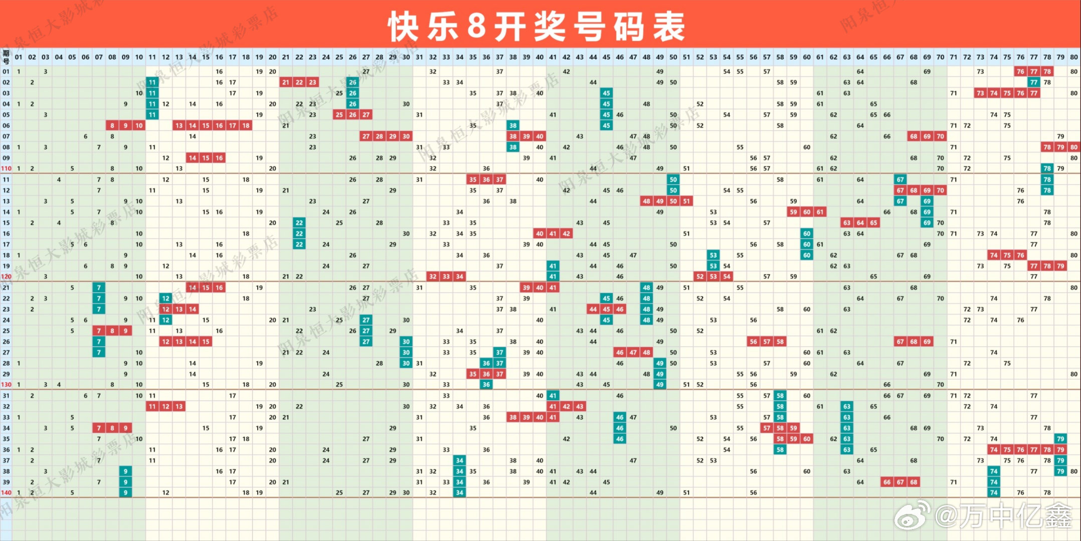快乐8开奖号码结果2014356，数字背后的幸运与希望