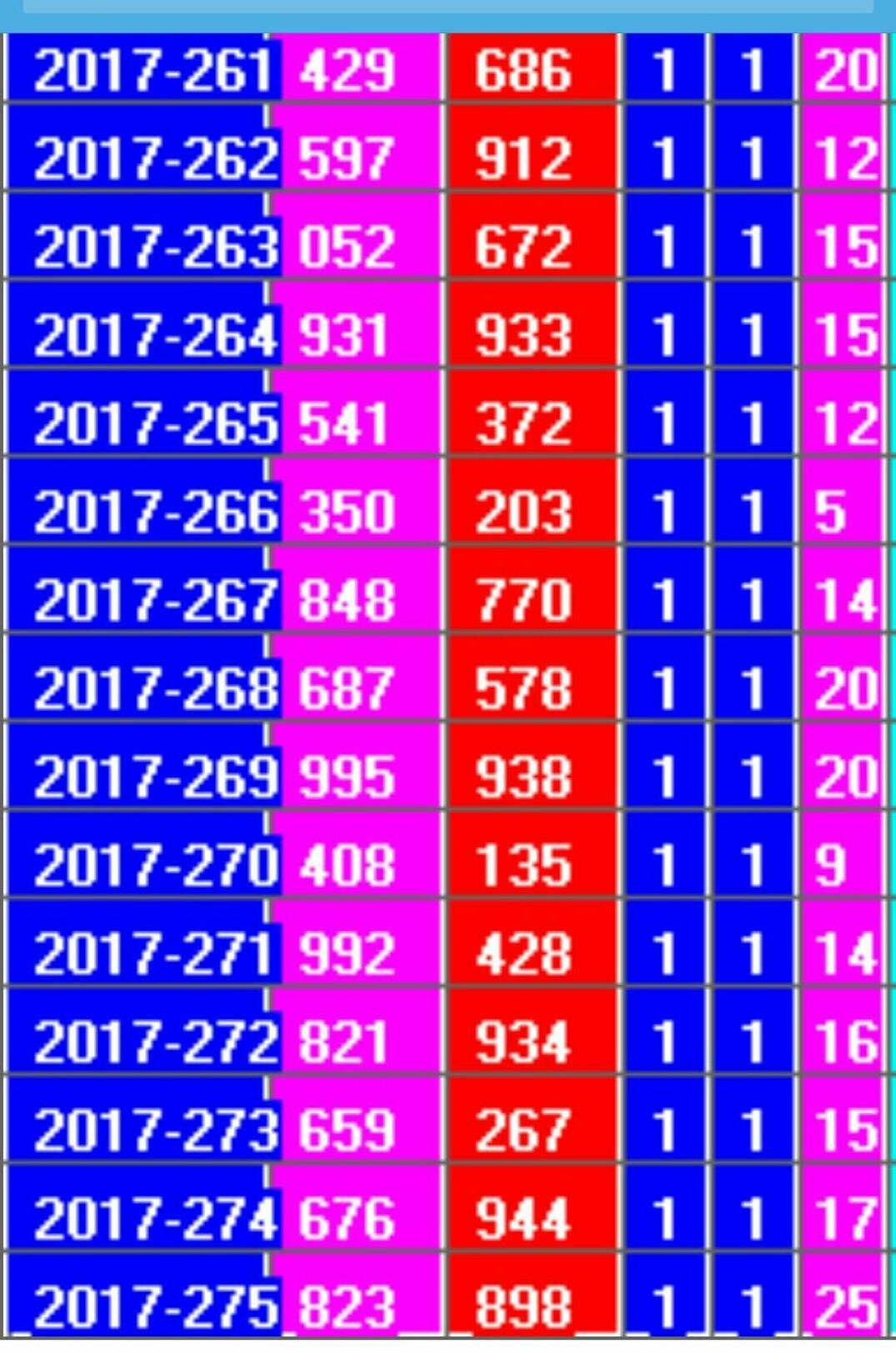 快乐8试机号与今日开奖结果，揭秘幸运的瞬间