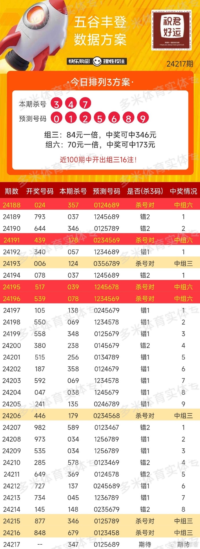 快乐8开奖结果中近30期分析，探寻幸运密码