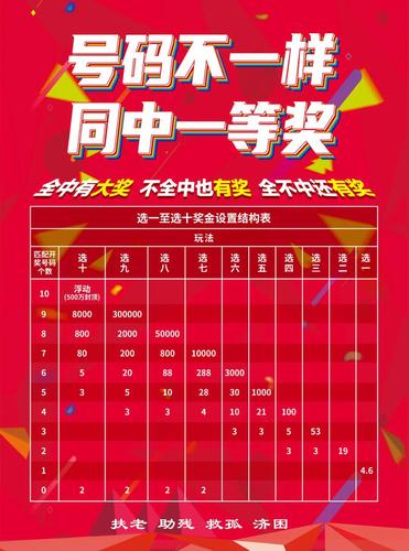 快乐8开奖，中得大奖后的领取指南