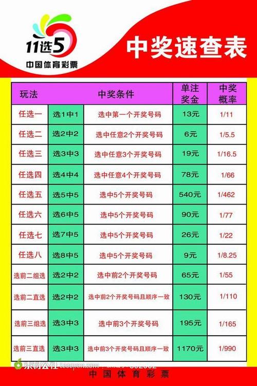 江西快乐8，揭秘最新开奖结果号码的背后故事
