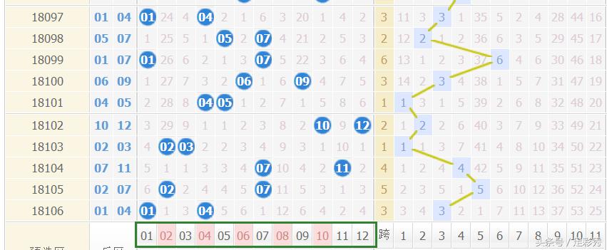 最新双色球与大乐透开奖公告，揭秘幸运数字，共赴梦想之约
